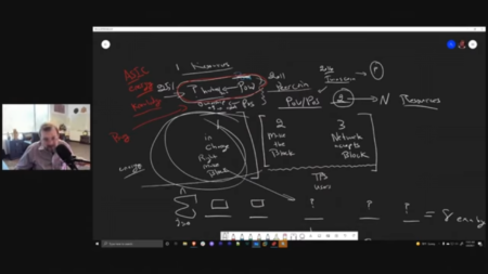 チャールズ・ホスキンソン氏の動画「Resources and 1 to N for Consensus」翻訳