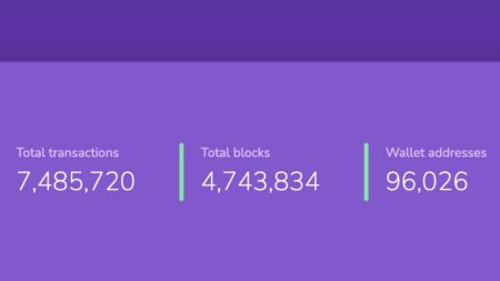 Cardano EVMサイドチェーンであるMilkomeda C1、ローンチ後に750万トランザクションを記録