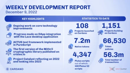カルダノ・エコシステムは力強い成長で週を終える