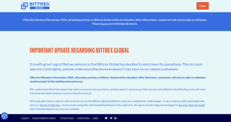 Bittrex Globalが、2023年12月4日をもってすべての取引活動は終了とアナウンス