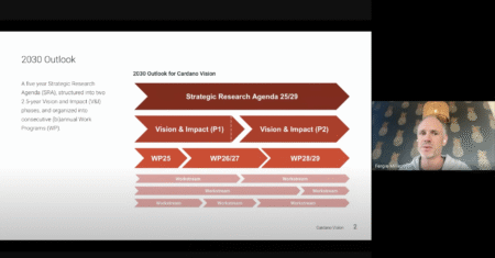 カルダノR&Dセッション（2025年8月）レポート：技術検証の最前線 ── OuroborosからSnarks、Minotaur、Cavefishまで