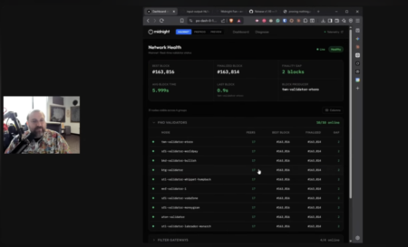 チャールズ・ホスキンソン氏動画「Midnight is Live」解説・全文翻訳：ホスキンソン氏が語る「Midnight is Live」— メインネット稼働の全貌