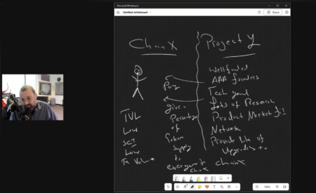 チャールズ・ホスキンソン氏動画「332」解説・全文翻訳：Cardanoエコシステムへの緊急リセット宣言