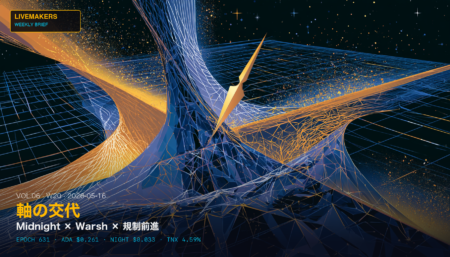 Weekly Brief #6｜軸の交代 — Midnight、Warsh、そして価格が応えなかった規制前進