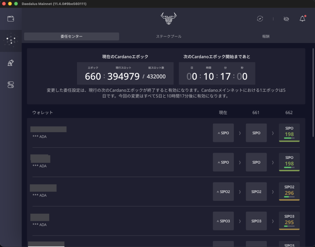 Daedalus の委任センター。エポック 660 と次のエポックまでの残り時間、ウォレットごとの委任先が現在・661・662 の列で表示されている