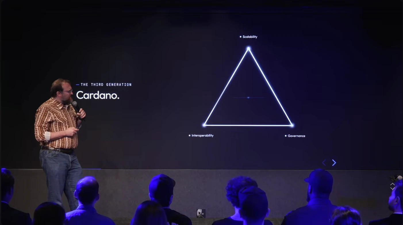 第3世代として Cardano を示したスライド。三角形の頂点はスケーラビリティ・相互運用性・ガバナンス(出典:チャールズ・ホスキンソン公式 YouTube の講演アーカイブ)